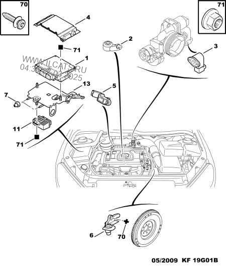 Inj Calculator Sensor Peugeot 206 Firm 3 Door Saloon 1 1 I Tu1jp