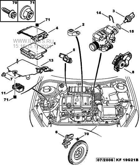 Inj Calculator Sensor Peugeot 206 4 Door Saloon 1 6 I 16v 110 Tu5jp4