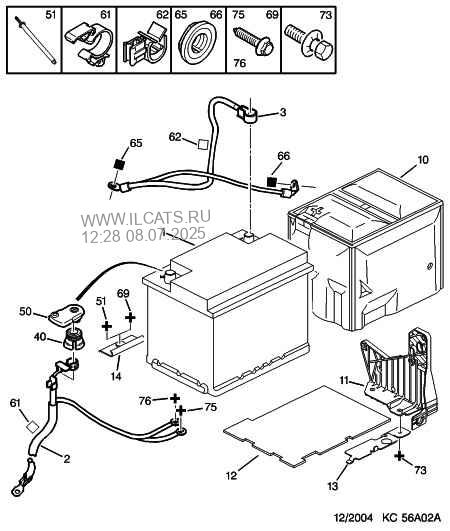 Battery Wires Peugeot 206 3 Door Saloon 14i 75 Tu3jp - 