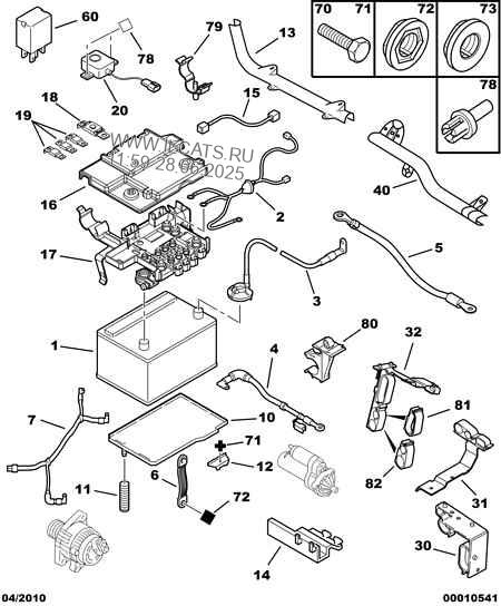 Battery Wires Peugeot Boxer Ii Panelled Van Medium High Side Std Roof Type 14 2 2 Hdi