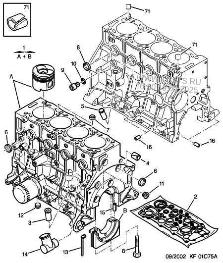 Cylinder Block Piston Peugeot 206 5 Door Saloon 2 0 Hdi 90