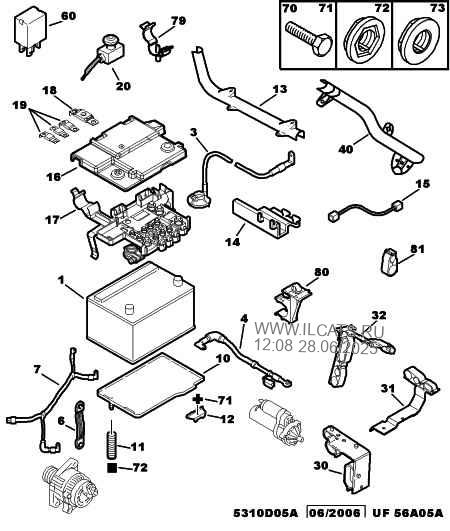 Battery Wires Peugeot Boxer Ii Panelled Van Medium High Side Std Roof Type 14 2 2 Hdi