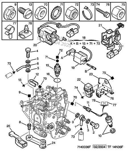 Injection Pump Detail Electro Valve Peugeot Partner Estate Van 1 9 D Xud9