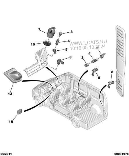 Как прикурить пежо боксер - 85 фото