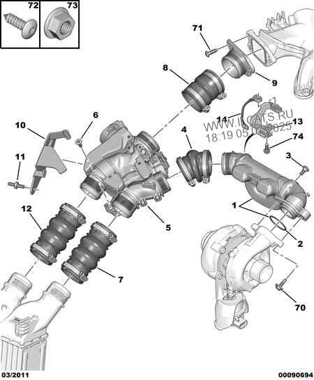 Doseur d air 207 hdi