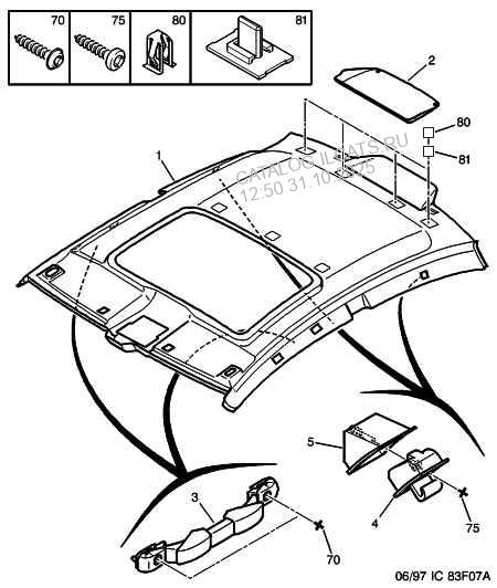 Как снять обшивку пежо 406 Как снять обшивку пежо 406