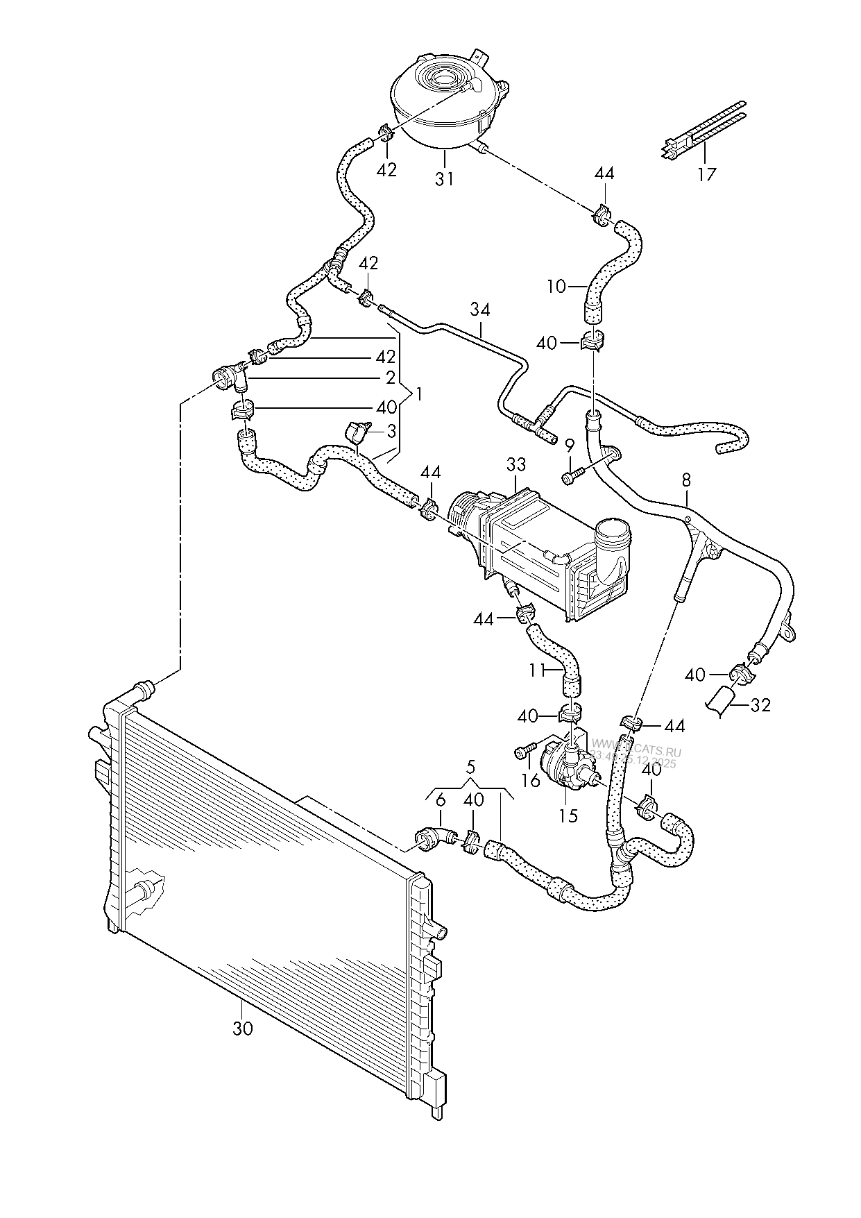 coolant cooling system SEAT