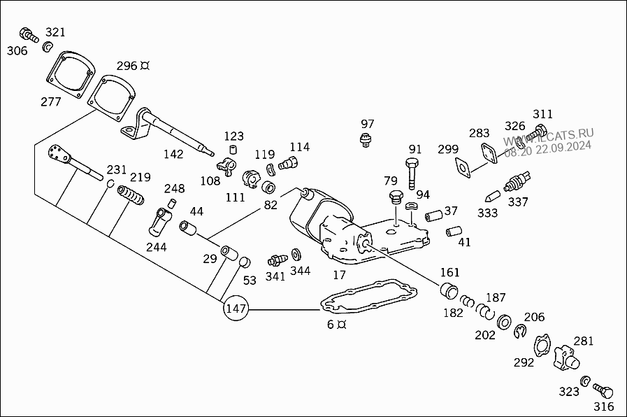 Shift parts