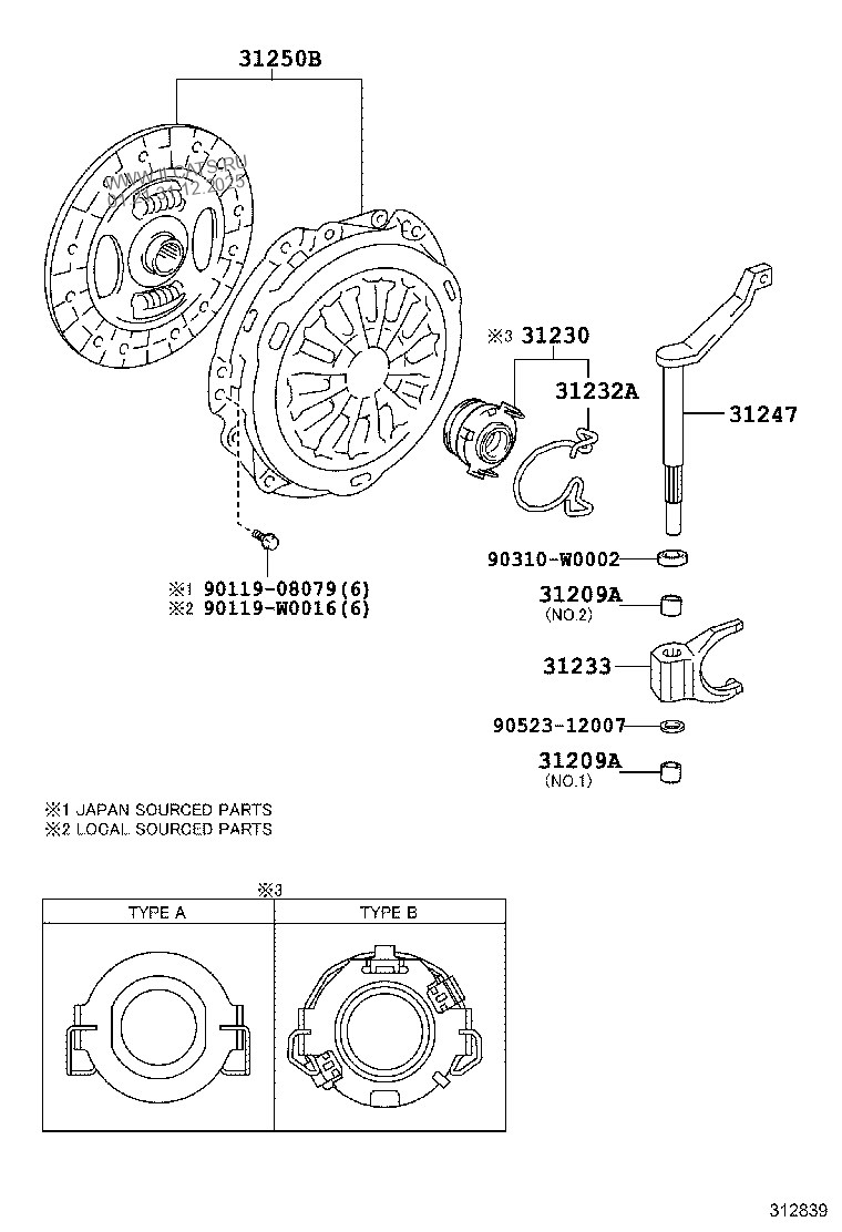 CLUTCH & RELEASE FORK TOYOTA AYGO&(101520)
