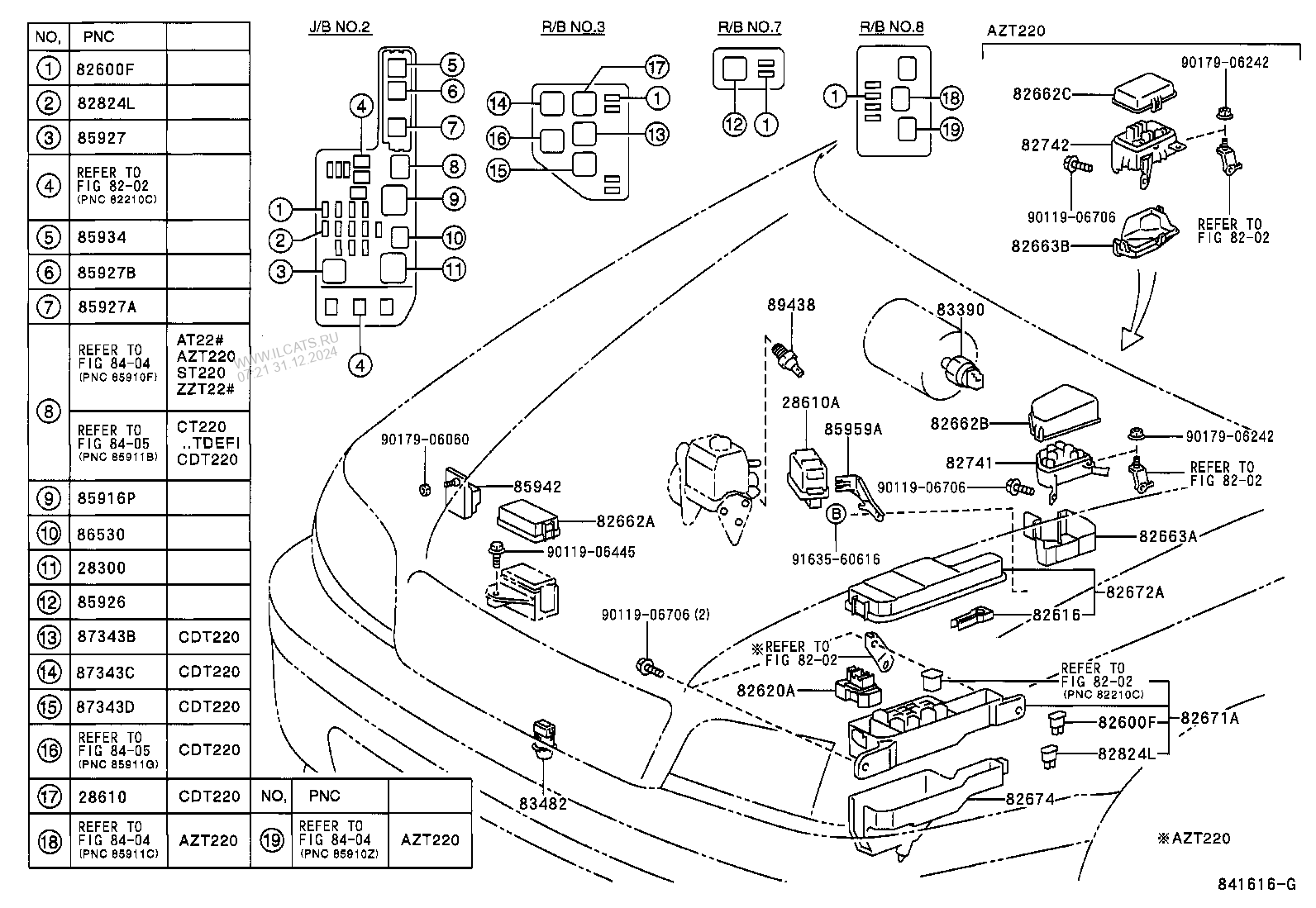 SWITCH & RELAY & COMPUTER TOYOTA AVENSIS&(273540)