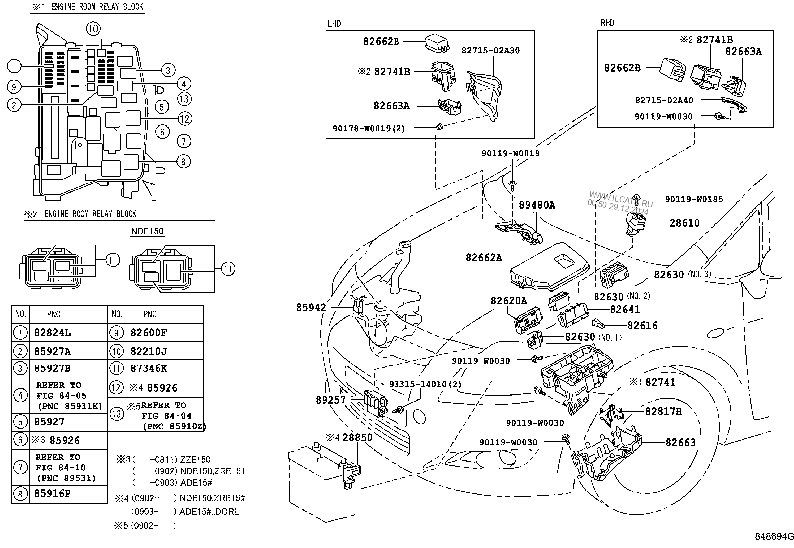 SWITCH & RELAY & COMPUTER TOYOTA AURIS/HYBRID (UKP)&(166510)