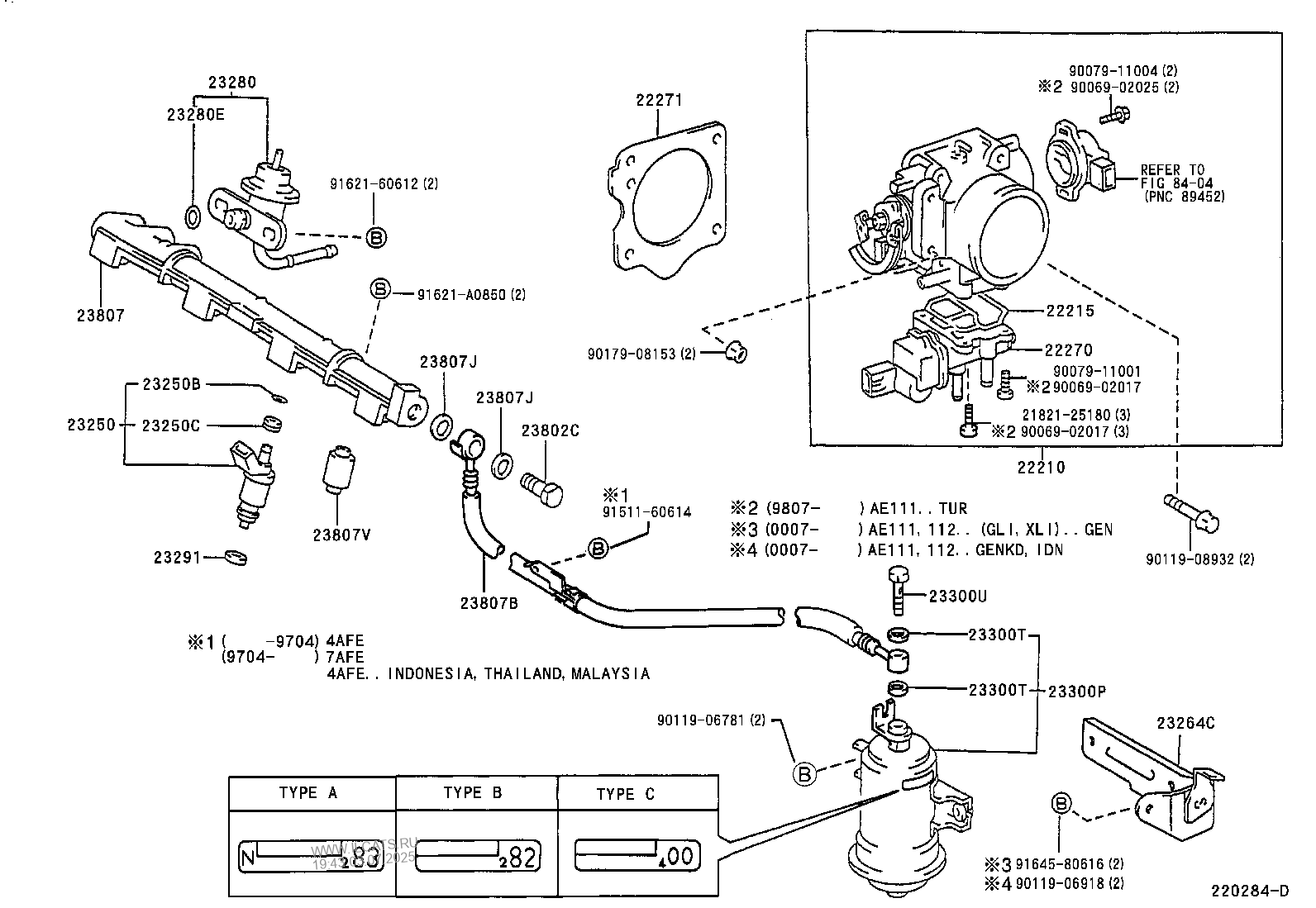 Toyotum 7afe Engine Diagram - Complete Wiring Schemas