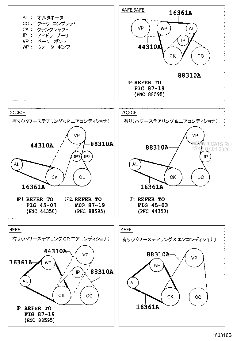 VBELT TOYOTA COROLLA&(151140)