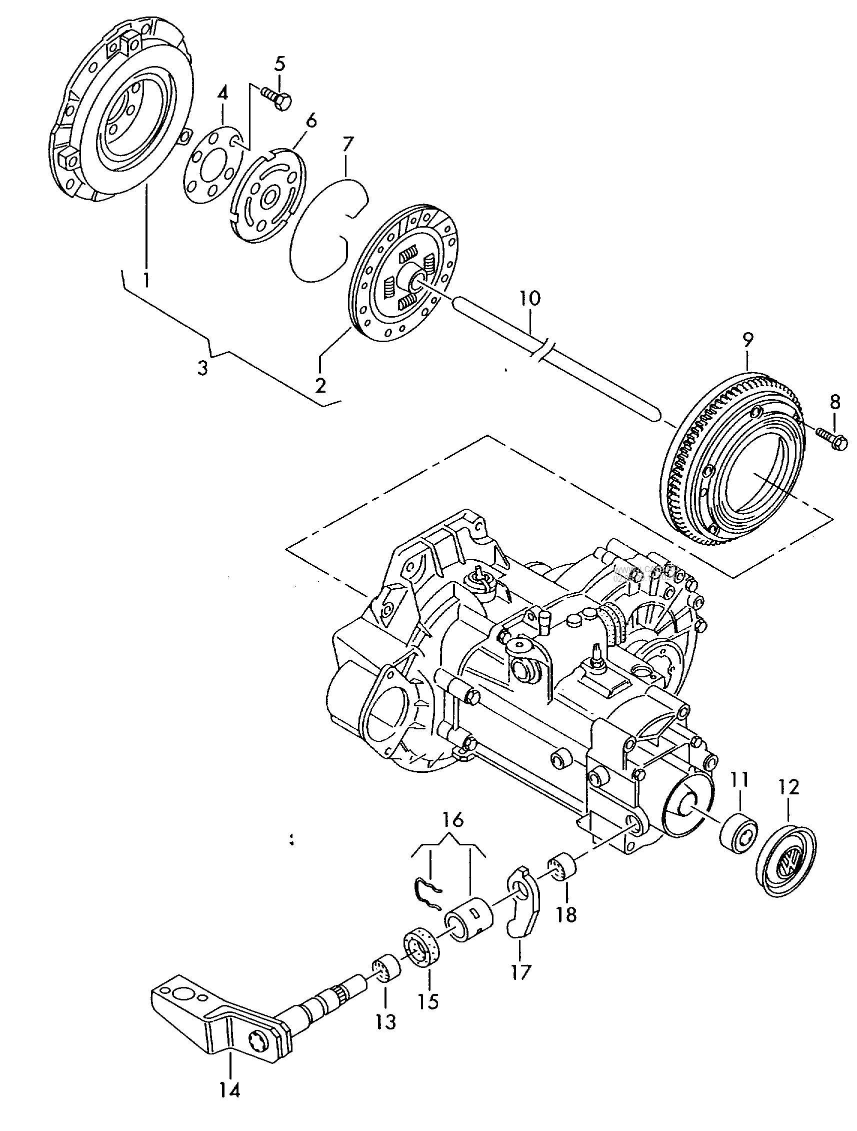 coupling-vw