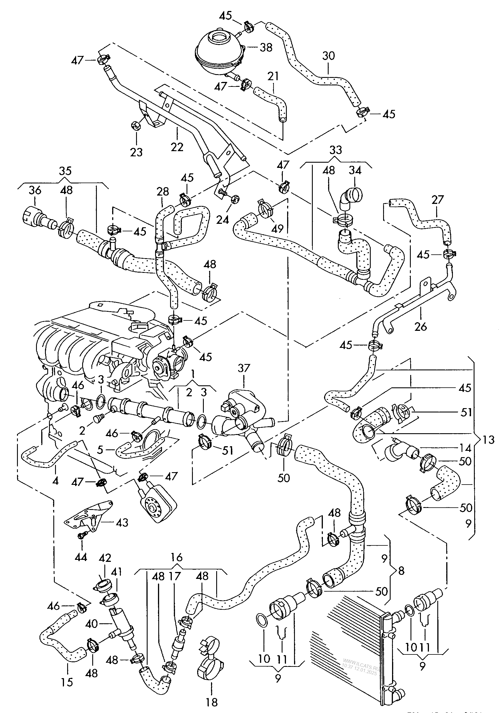 coolant cooling system VW GOLF/VARIANT