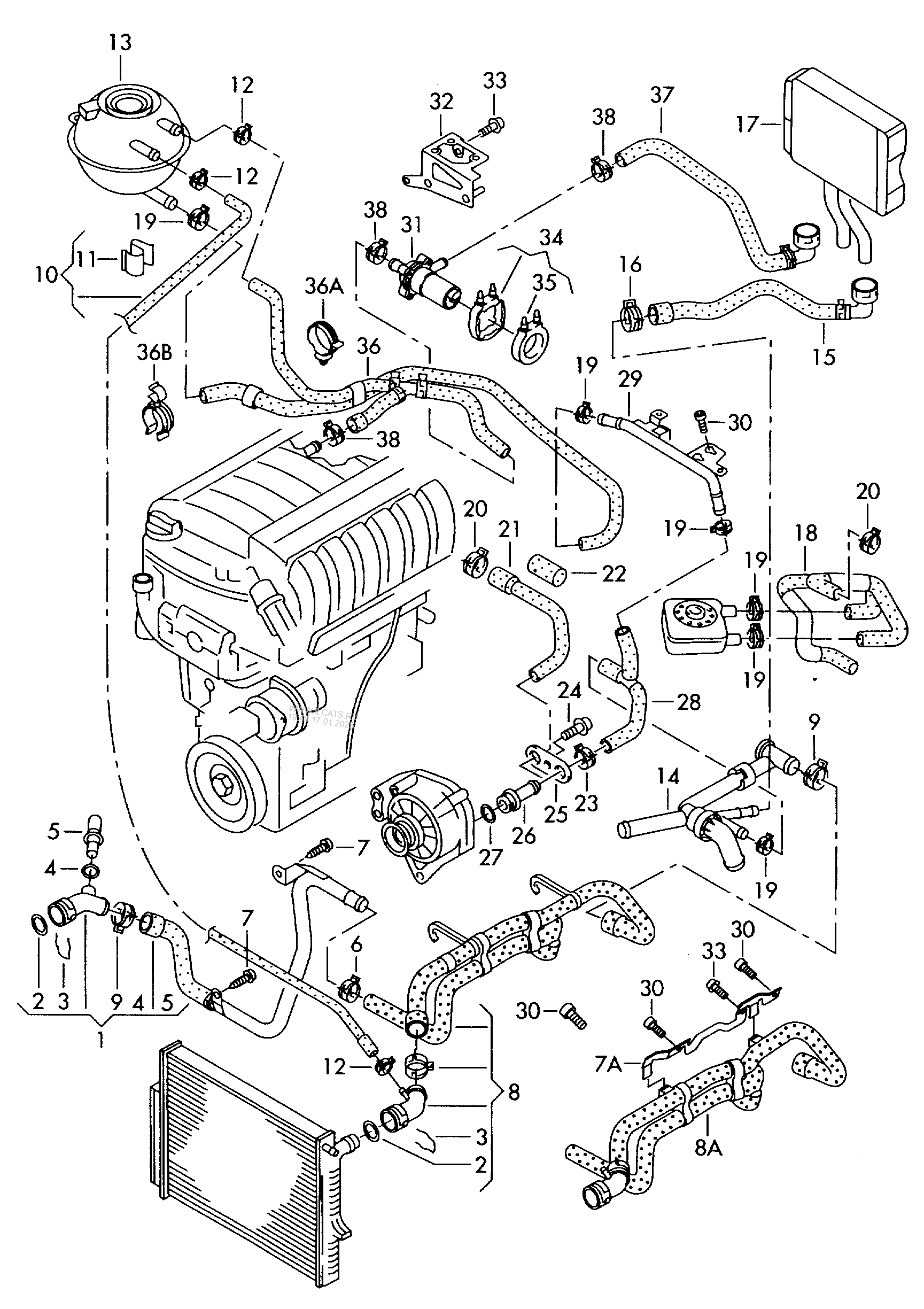 coolant cooling system VW